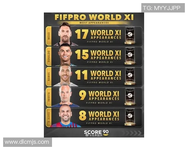 足球明星战靴排行榜揭晓谁将成为球场上的闪耀之星