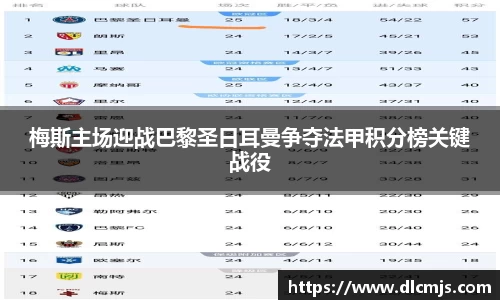 梅斯主场迎战巴黎圣日耳曼争夺法甲积分榜关键战役